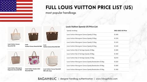 lv bag hk price|louis vuitton price list 2022.